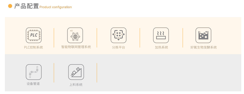 產(chǎn)品配置.jpg